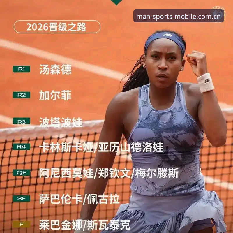 MAN移动端下载2026最新版本 2026法网女单签表出炉:中国金花保分压力与突围前景全面解析