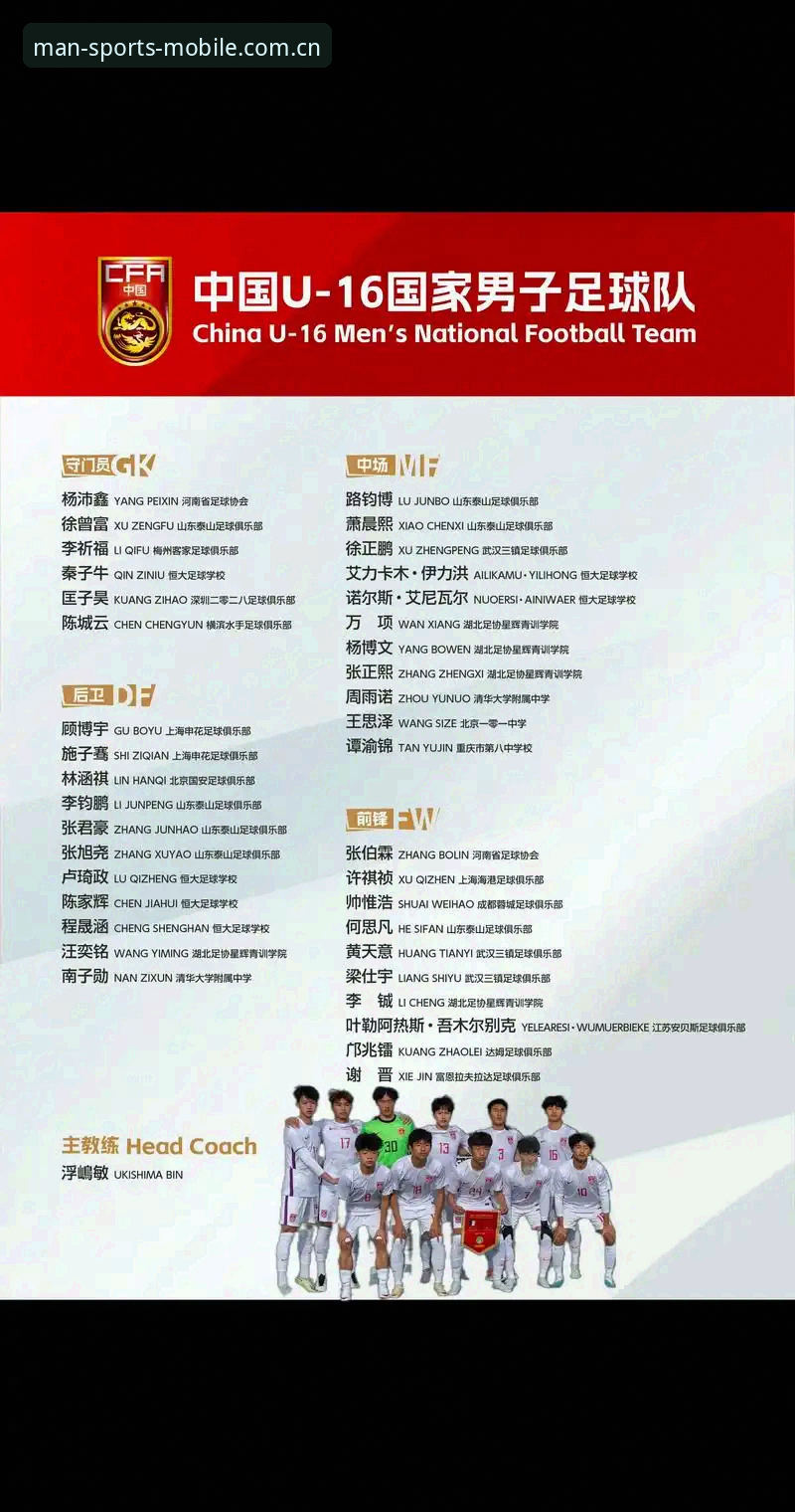 万博体育安全吗下载不了怎么办 U17世界杯抽签结果解读教程:中国男女足分组形势与赛事观看指南